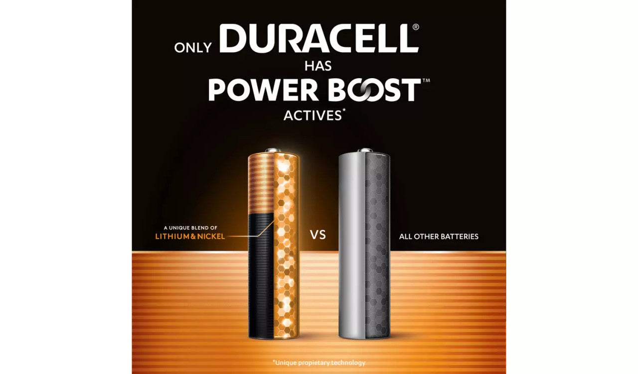 Duracell Plus AAA LR03 Batteries | 36 Pack