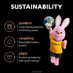 Duracell Optimum AA LR6 Batteries | 12 Pack