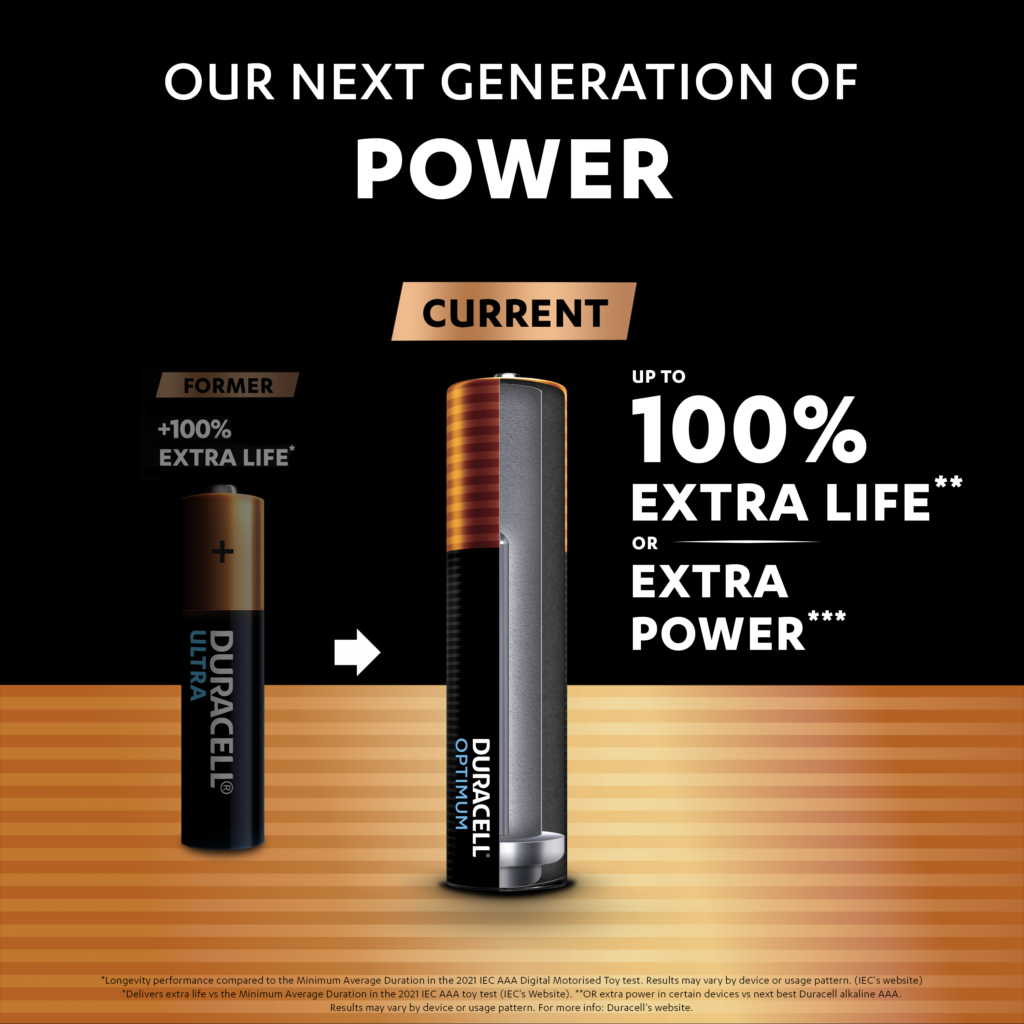 Duracell Optimum AAA LR03 Batteries | 8 Pack