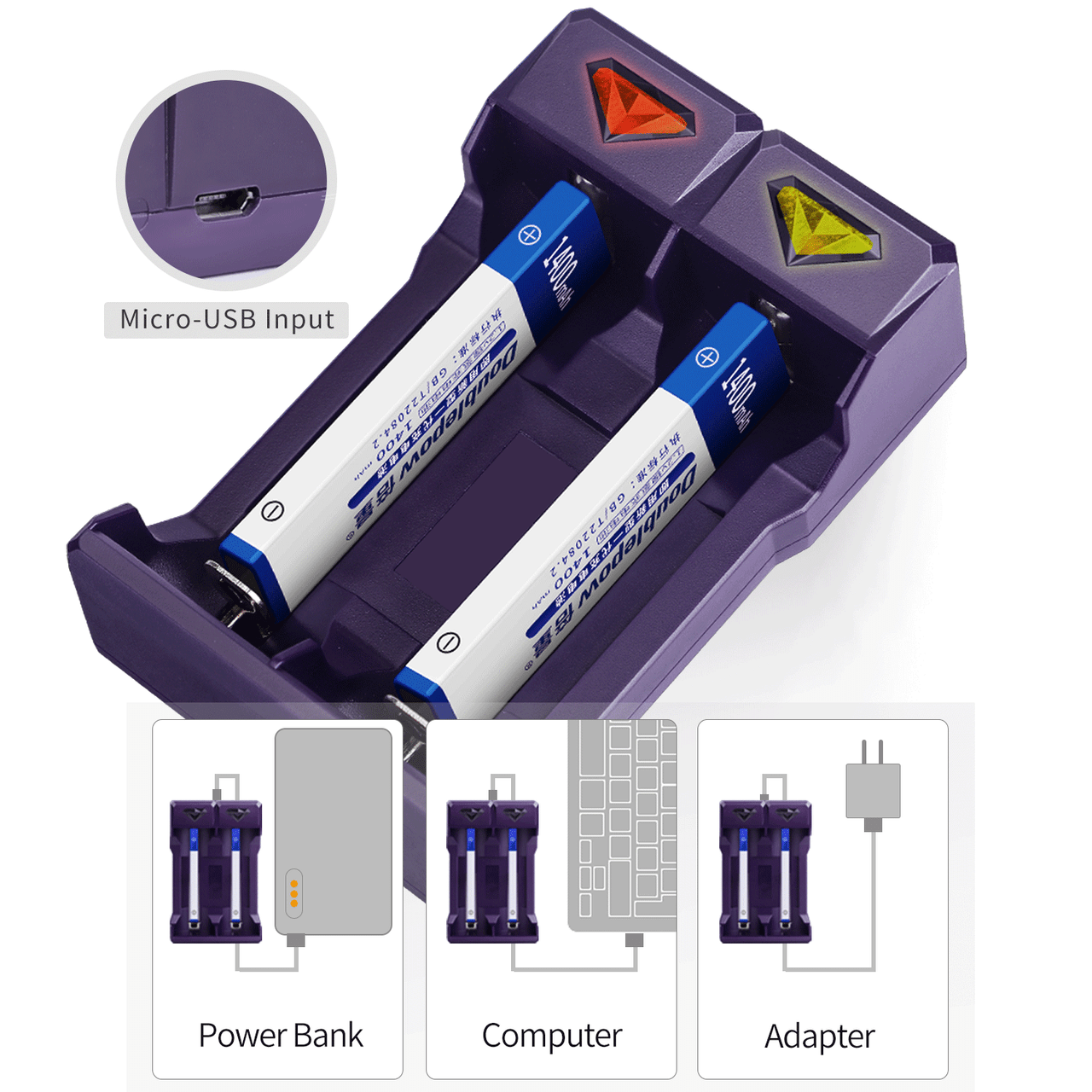 DoublePow Gumstick Battery Charger